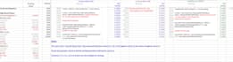 create excel engineering calculations and data analysis