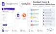 create google forms contact form hubspot automation workflow automation