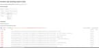 create automated tests using python, robot framework or cucumber