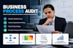 audit your business process, identify inefficiencies, and control gaps