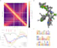 do ngs data processing and help prepare your publications