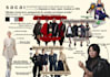 create a professional fashion moodboard and visual concept