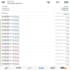 profitable xauusd ea, xauusd bot, gold ea, forex trading bot, scalp ea bot