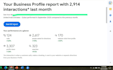 provide complete monthly local SEO service