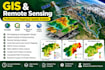 spatial mapping gee analysis