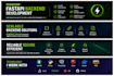 develop a fastapi backend API for your web application