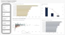 analyze your data and provide clear business insights