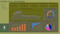be your data analyst doing visualizations in power bi