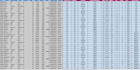 accurate data entry and excel data processing