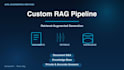 custom rag pipeline for your documents