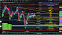 code your custom tradingview indicator or strategy in pine script v6