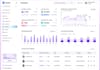 ai software development, ai agents, ai saas, chatbots, llm, ai automation, llm