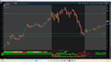 convert strategy from tradingview pinescript to ninjatrader, ctrader, quantower