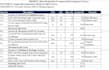 do mep boq preparation and quantity takeoff in excel