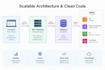 provide expert software development and system integration