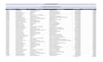 do advanced microsoft excel data entry formatting and formulas