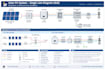 draw a solar single line diagram sld and electrical schematics