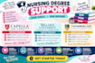 do capella, walden, chamberlain, bsn, msn and dnp nursing
