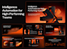 design a modern business powerpoint presentation