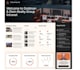 design a professional sharepoint intranet website