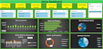 create an excel interactive visualization sales dashboard