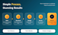 design professional powerpoint presentations