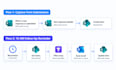 automate microsoft forms to sharepoint with follow up reminders