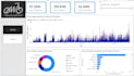 help with, power bi, excel and sql