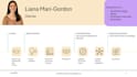 redesign your powerpoint presentation