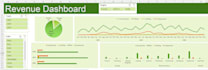 create an interactive excel dashboard with slicers and charts