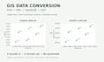 convert gis files between shapefile kml geojson and CSV