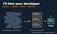 hire the right developer for your project