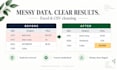 clean and format your excel or CSV data