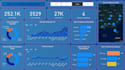 do statistical data analysis and predictive modeling