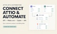 attio API integration make com automation zapier workflows stripe sync API n8n