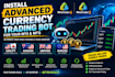 install advanced currency trading bot, usdjpy, audusd, gbpusd, eurusd