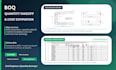 prepare boq, quantity takeoff and cost estimation
