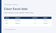 clean your excel data and remove exact duplicates