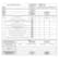 prepare qa qc documentation itp mst mat ncr wir rfi mir