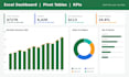 build an excel dashboard with pivot tables and kpis