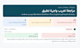 proofread your arabic app localization and interface strings