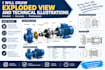 draw exploded view and technical illustrations