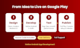 develop a custom android app and publish it on google play