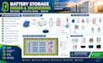 battery storage sizing bess electrical design bess sld