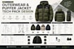 design outerwear tech pack, puffer jacket tech pack, coat fashion tech pack