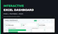 create an interactive excel dashboard with charts and pivot tables