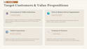 fine tune an open source llm for your business dataset