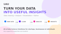 clean, analyze, and visualize your data using python