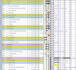 create construction programmes, documents and budgets