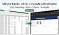 clean your sales data and build an excel dashboards